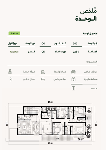 مخطط الوحدة 202